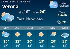 meteo verona domani 11/11